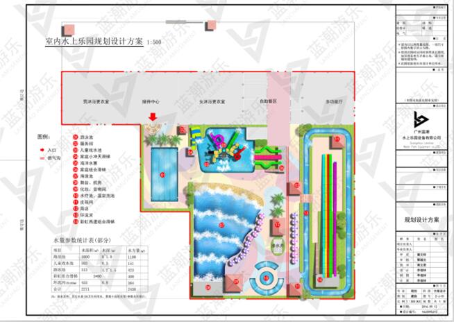  內(nèi)蒙古芝麻開門水上樂園